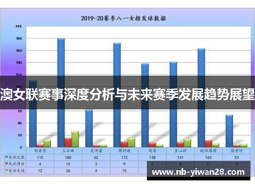 澳女联赛事深度分析与未来赛季发展趋势展望