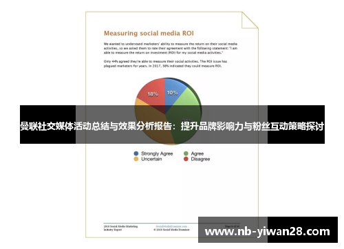 曼联社交媒体活动总结与效果分析报告：提升品牌影响力与粉丝互动策略探讨