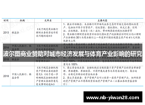 波尔图商业赞助对城市经济发展与体育产业影响的研究