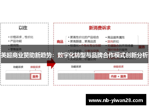 英超商业赞助新趋势：数字化转型与品牌合作模式创新分析