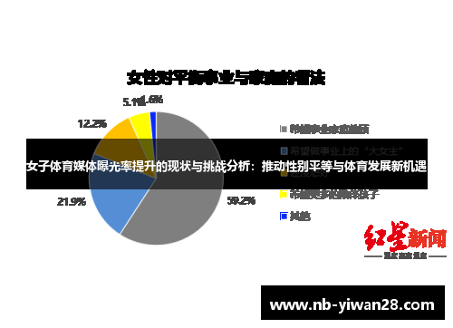 女子体育媒体曝光率提升的现状与挑战分析：推动性别平等与体育发展新机遇