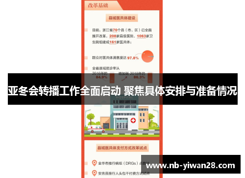 亚冬会转播工作全面启动 聚焦具体安排与准备情况