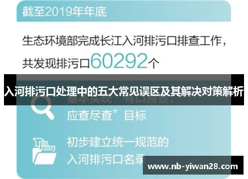 入河排污口处理中的五大常见误区及其解决对策解析