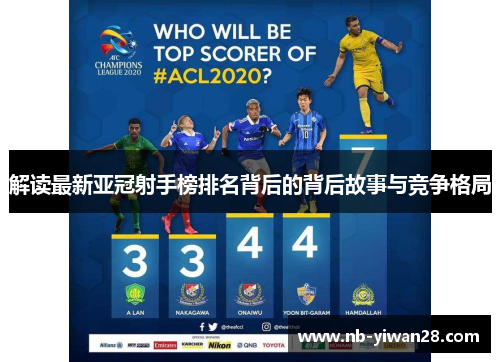解读最新亚冠射手榜排名背后的背后故事与竞争格局