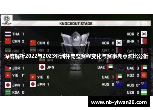 深度解析2022与2023亚洲杯完整赛程变化与赛事亮点对比分析