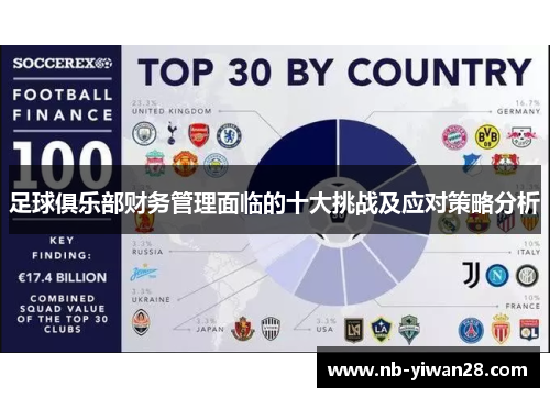 足球俱乐部财务管理面临的十大挑战及应对策略分析 足球俱乐部财务管理面临的十大挑战及应对策略分析
