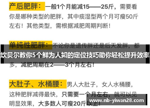 坎贝尔教你5个鲜为人知的定位技巧助你轻松提升效率 坎贝尔教你5个鲜为人知的定位技巧助你轻松提升效率
